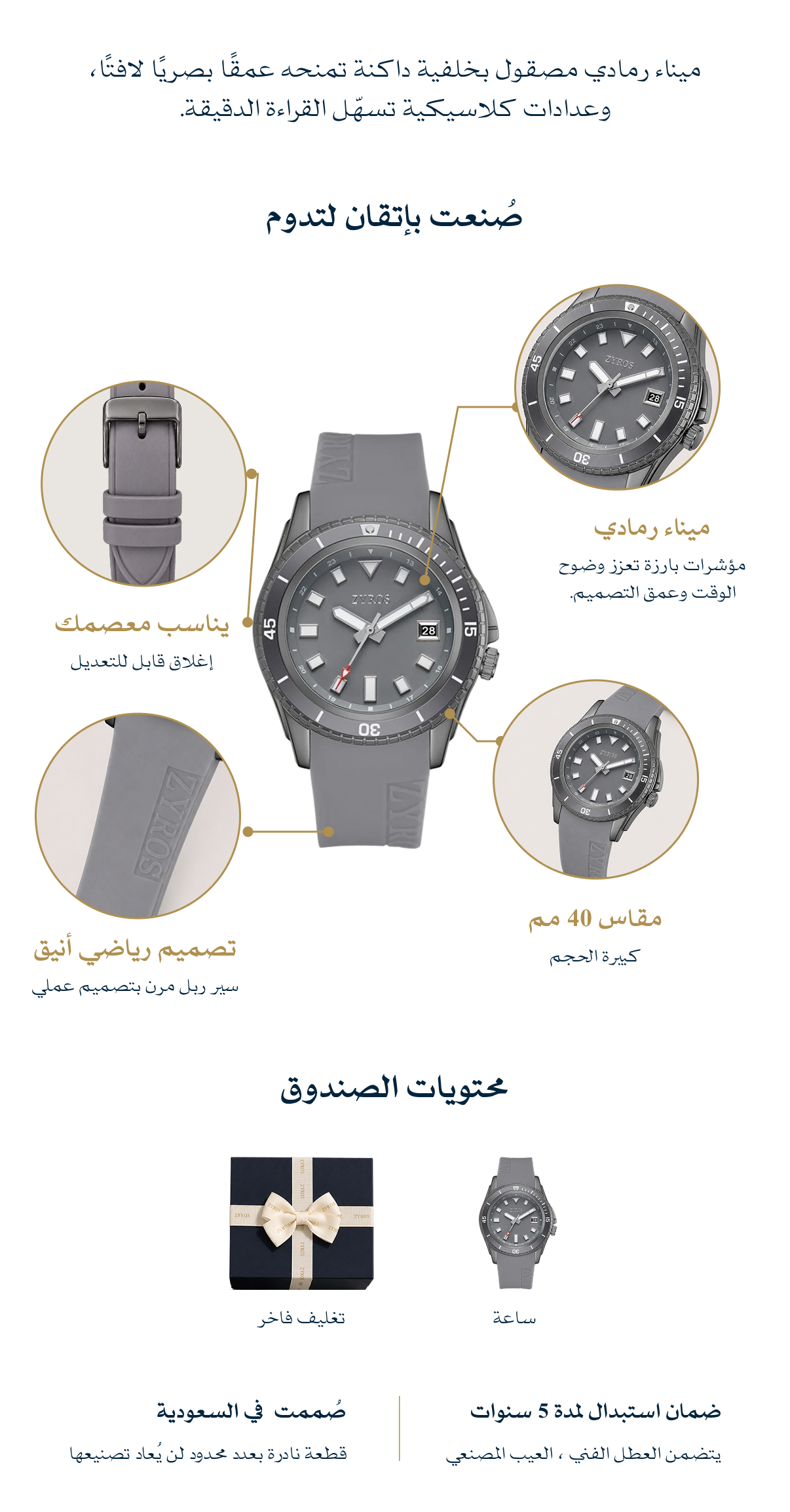 product description