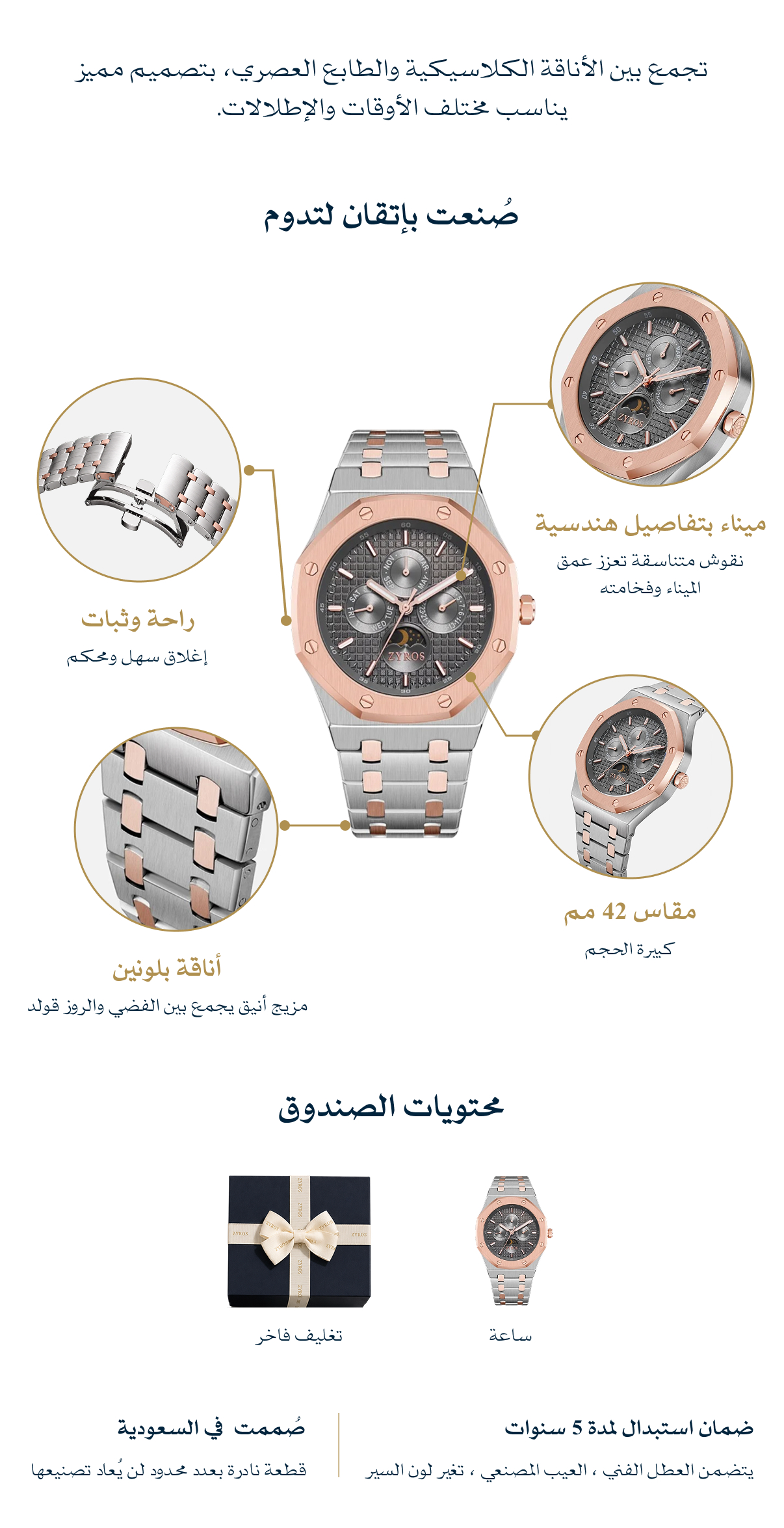 product description
