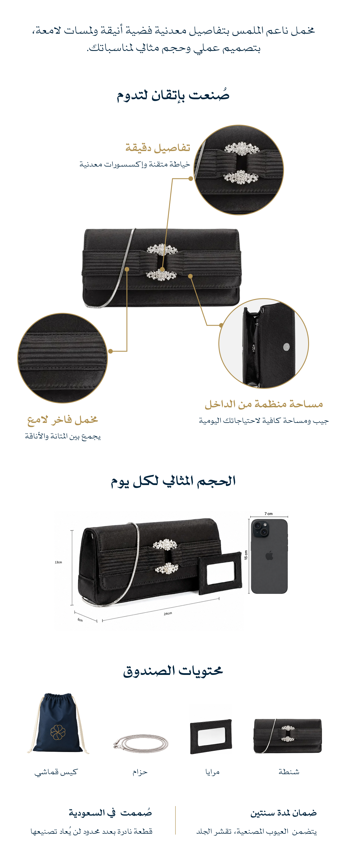 product description