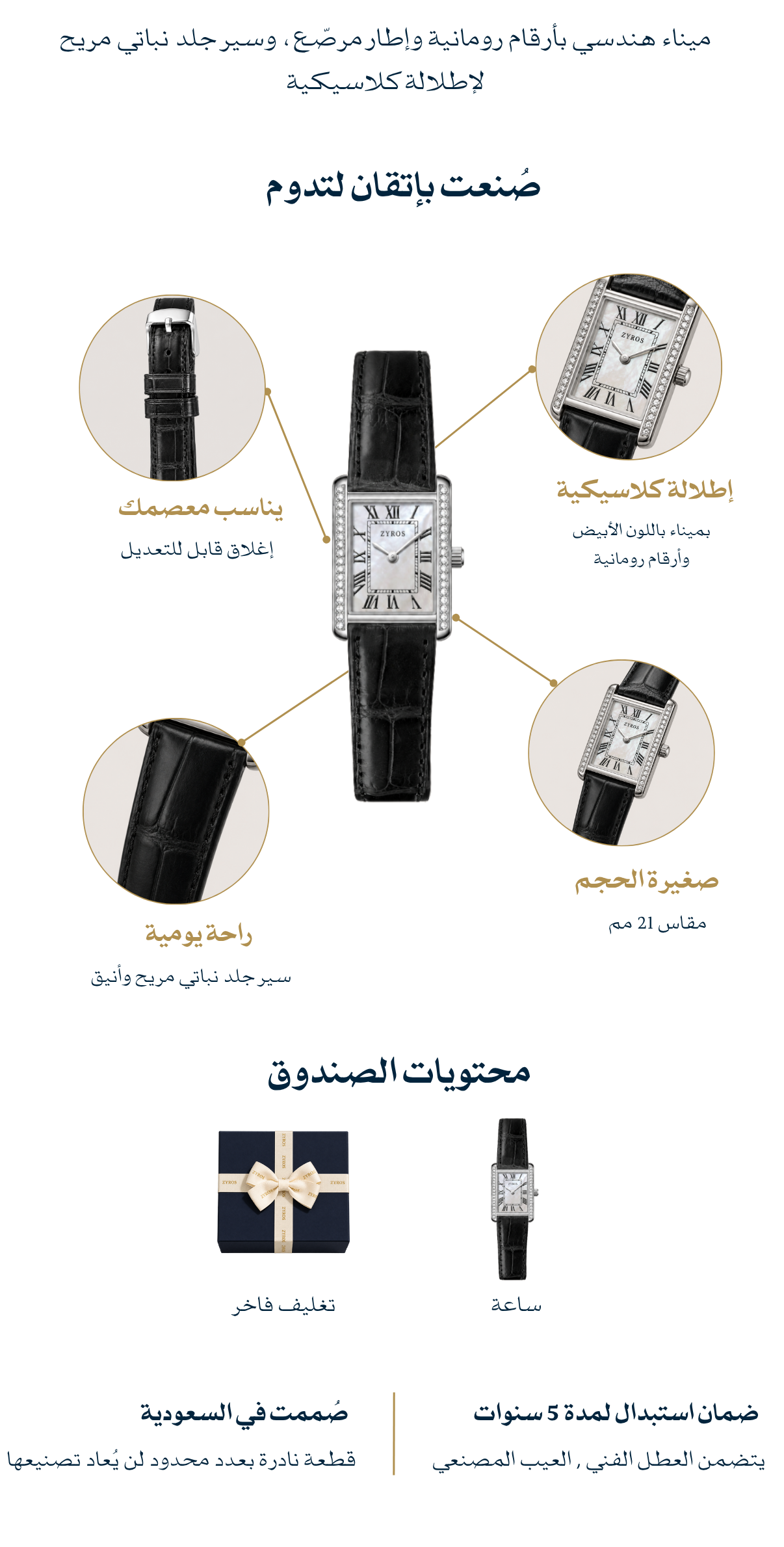product description